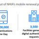 Image for article titled Ghana is now the fastest-growing mobile money market in Africa